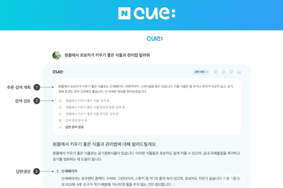 네이버 AI 검색 큐와 질의응답하는 모습. (사진=네이버)