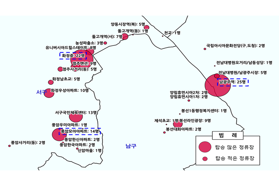 저상버스 이용현황 분석 이미지. (사진=광주광역시)