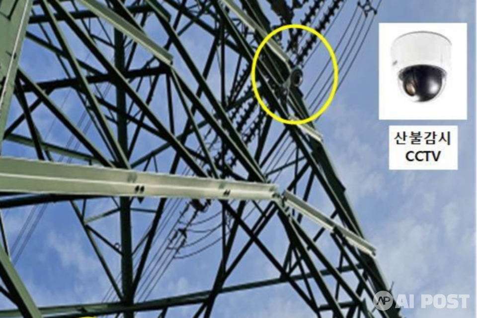 한전 송전철탑에 탑재된 인공지능 카메라. (사진=한국전력)