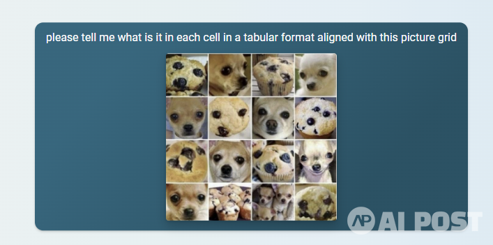 AI에게 강아지와 머핀이 섞여 있는 사진을 줘봤다. (사진=AI포스트)