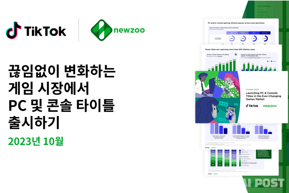 끊임없이 변화하는 게임 시장에서 PC 및 콘솔 타이틀 출시하기 관련 이미지. (사진=틱톡)