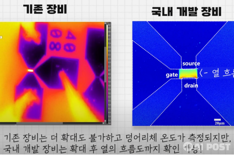 이민환 과학커뮤니케이터랩 대표(유튜버 지식인미나니)는 최근 디지스트를 찾아 국산 첨단 장비의 성능을 직접 확인했다. (사진=유튜브 지식인미나니)