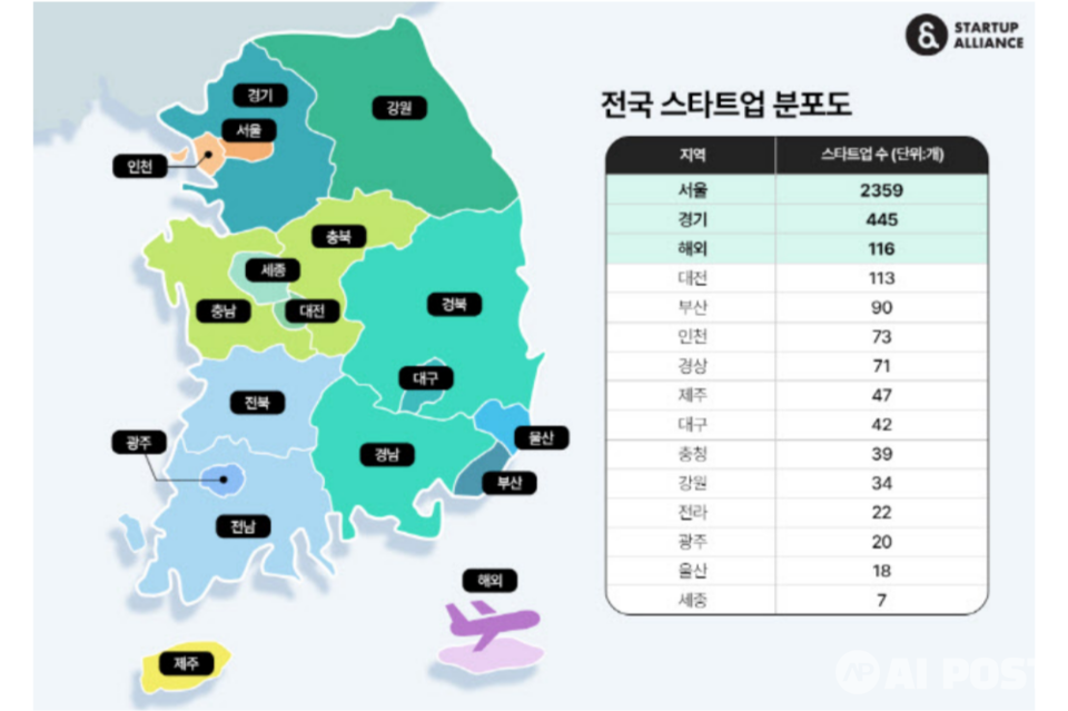 전국 스타트업 분포도. (사진=스타트업얼라이언스)