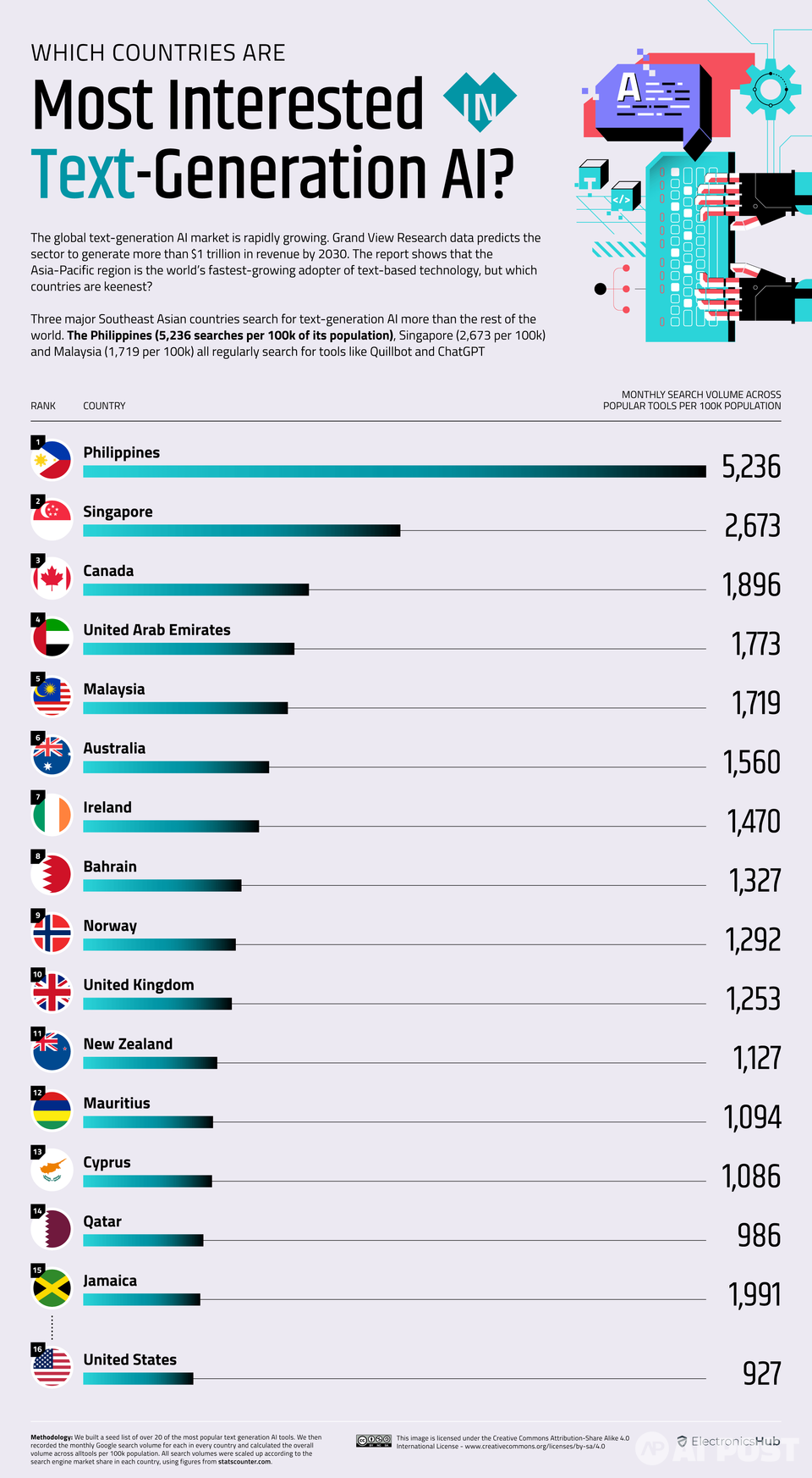 (사진=일렉트로닉허브)