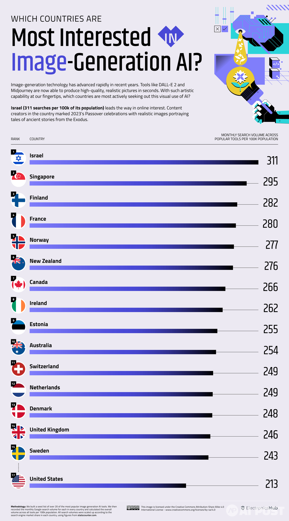 (사진=일렉트로닉허브)
