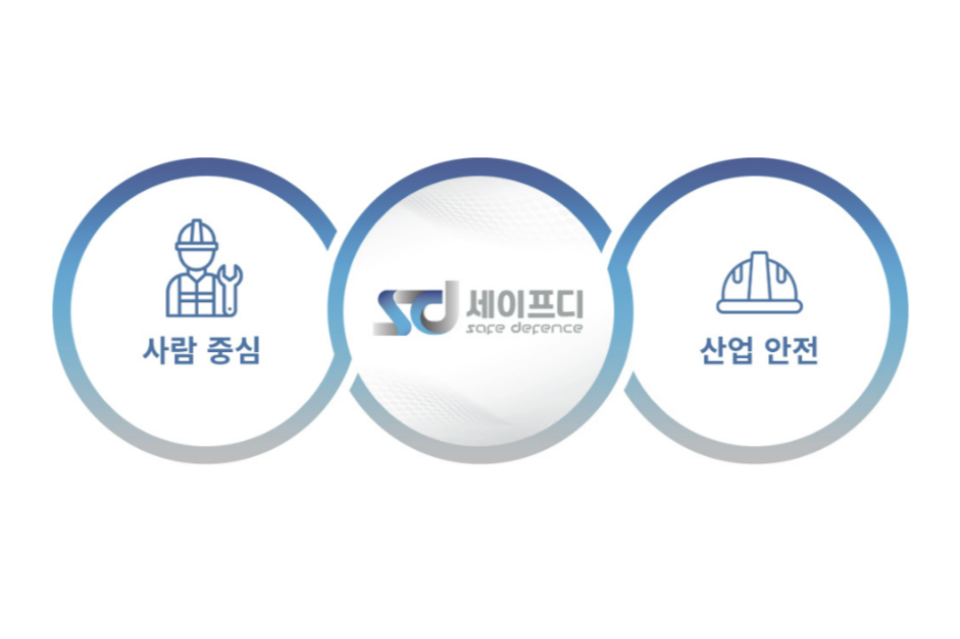 (사진=세이프디)