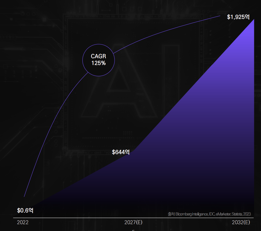 (사진=메조미디어)