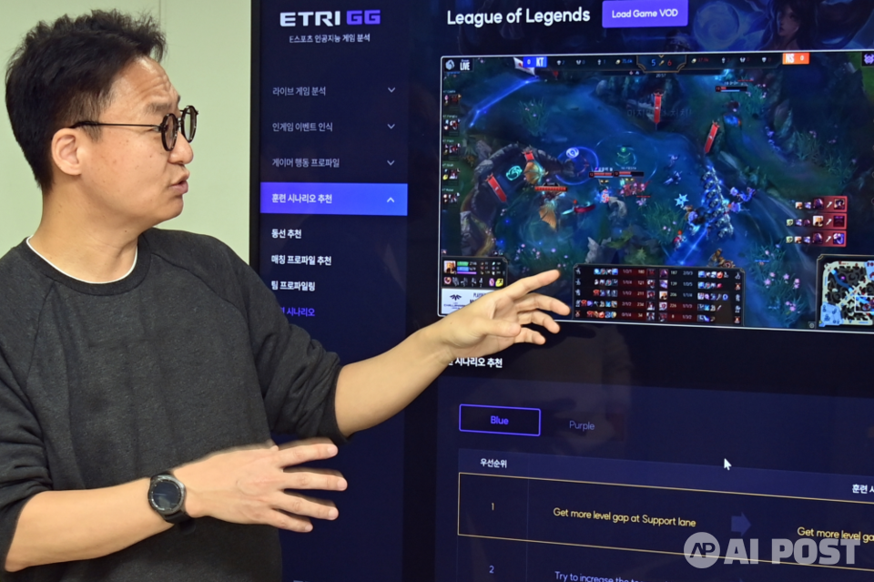 ETRI연구진이 AI기반 이스포츠 분석 플랫폼 중 플레이 전략 추천 서비스에 관하여 설명하는 모습. (사진=한국전자통신연구원)