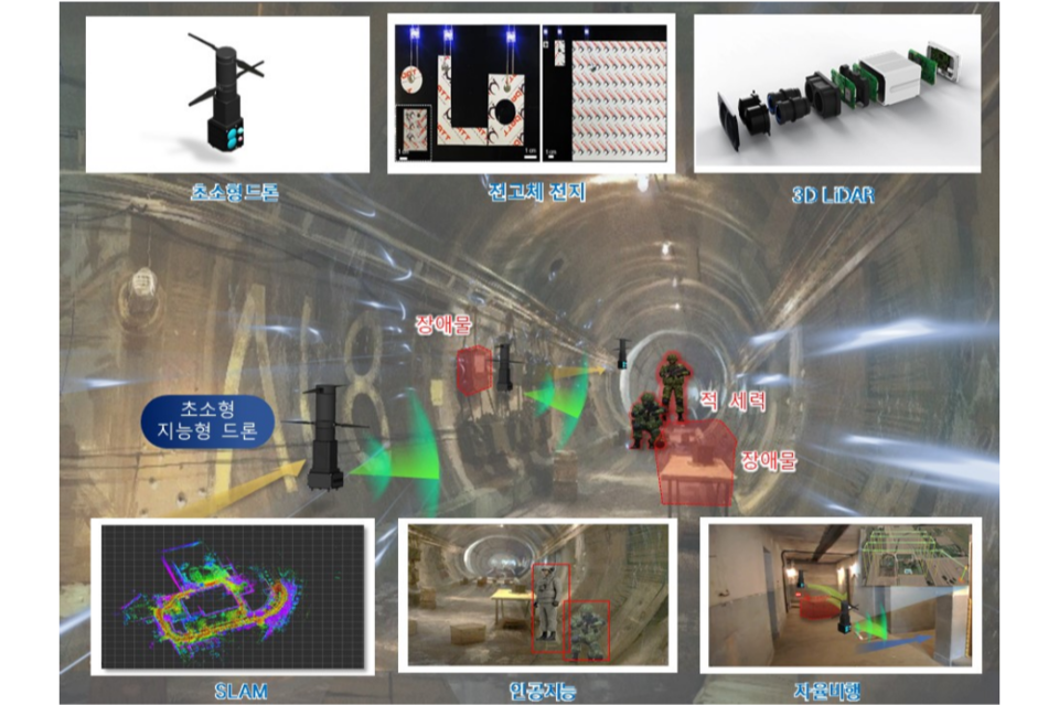 초소형 지능형 전투드론 운용개념도. (사진=지스트)