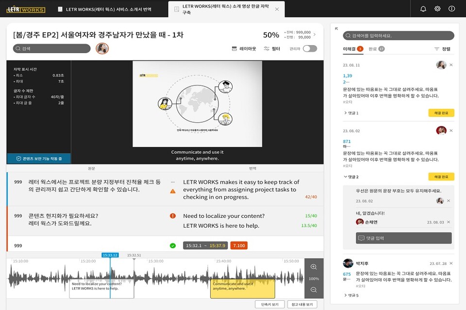AI기반 SaaS 서비스 '레터웍스'. (사진=트위그팜)