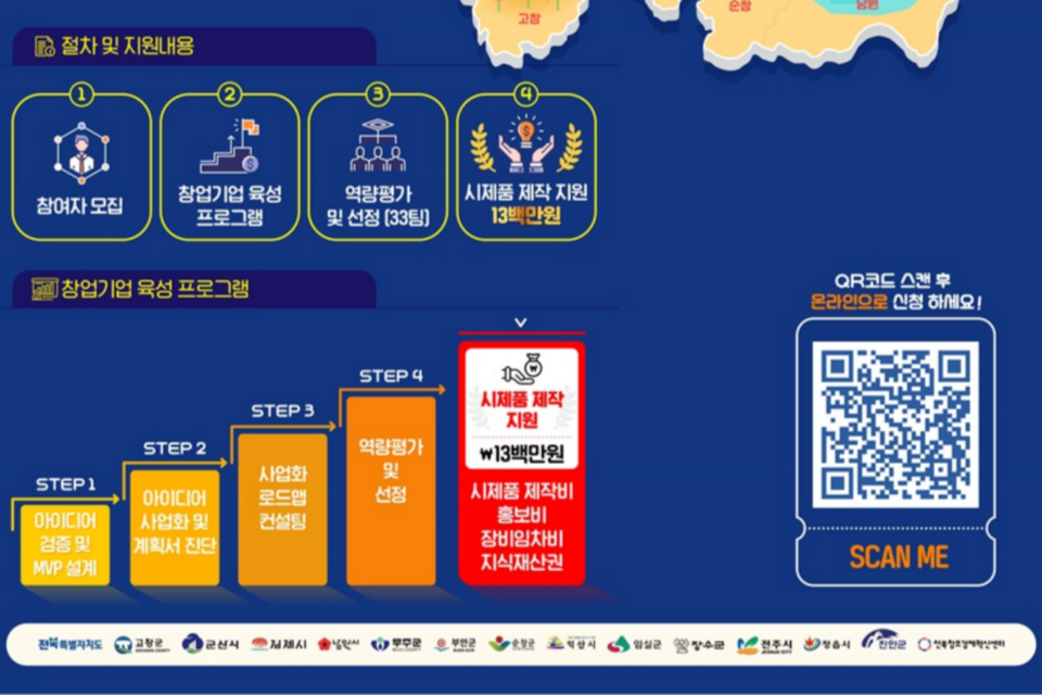 2024년 시군청년혁신가 창업지원 참여자 모집 웹포스터. (사진=전북창조경제혁신센터)