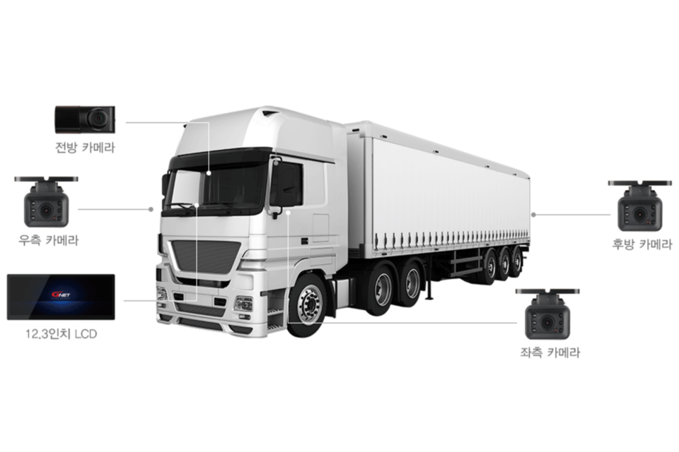 디포스S1의 4채널 Full HD HDR 렌즈가 전방·우측·좌측·후방까지 선명한 영상을 제공한다. (사진=지넷시스템)