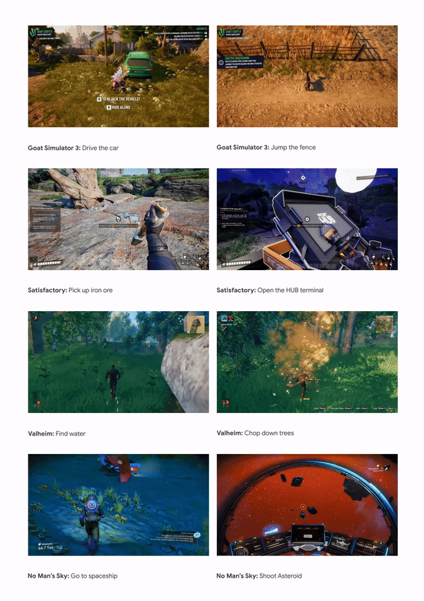 AI 모델 시마가 게임을 학습하는 모습. (그래픽=구글 딥마인드)