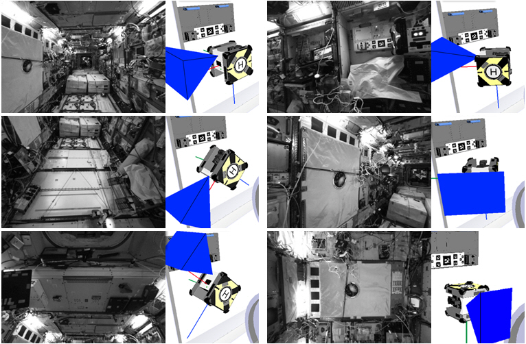 애스트로비 로봇의 다양한 모션과 그에 따른 시야: 국제 우주정거장 Kibo모듈 내에서 애스트로비가 수집한 이미지 예시이다. 무중력에서 수행하는 다양한 회전 모션과 그에 대응하는 이미지 정보를 포함하고 있다.