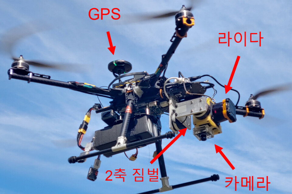 연구를 위해 제작된 드론. 거리를 측정하는 라이다 센서를 드론의 2축 짐벌에 설치해 지면의 높낮이를 측정하고, 이를 기반으로 지면의 기울기를 계산해 착륙 시 넘어지지 않는 평평한 지면을 찾을 수 있다. (사진=지스트)