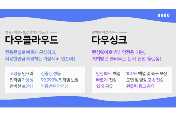 다우기술이 ‘중소기업 클라우드 보급·확산 사업’의 공급기업으로 3년 연속 선정됐다. (사진=다우기술)