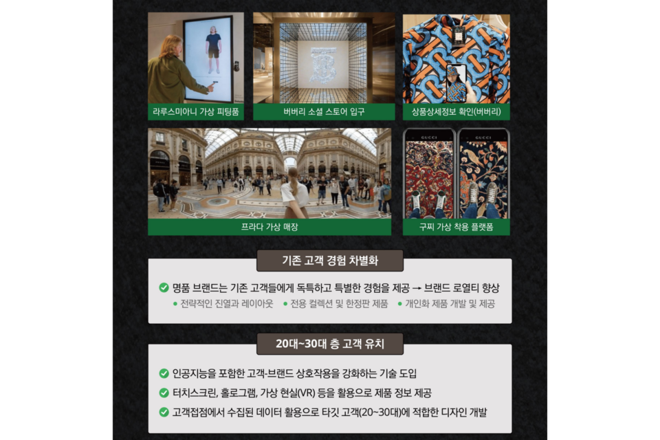 ‘명품산업, 인공지능을 품다’ 인포그래픽. (사진=한국 딜로이트 그룹)