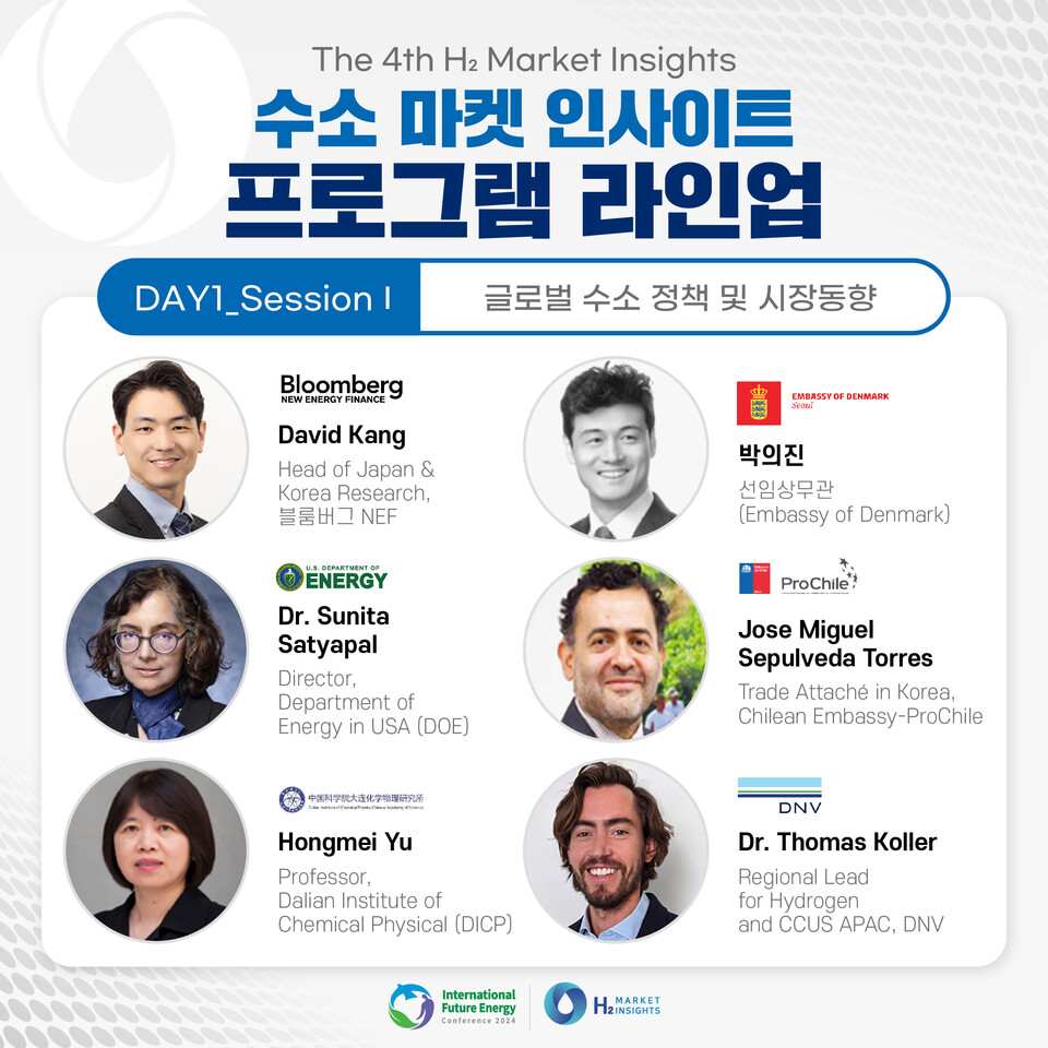 H2MI 연사 라인업. (사진=수소 마켓 인사이트 사무국)