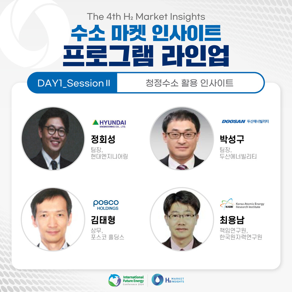 H2MI 연사 라인업. (사진=수소 마켓 인사이트 사무국)