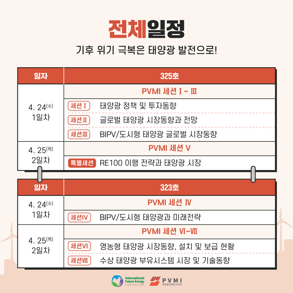 (사진=PVMI·H2MI 사무국)