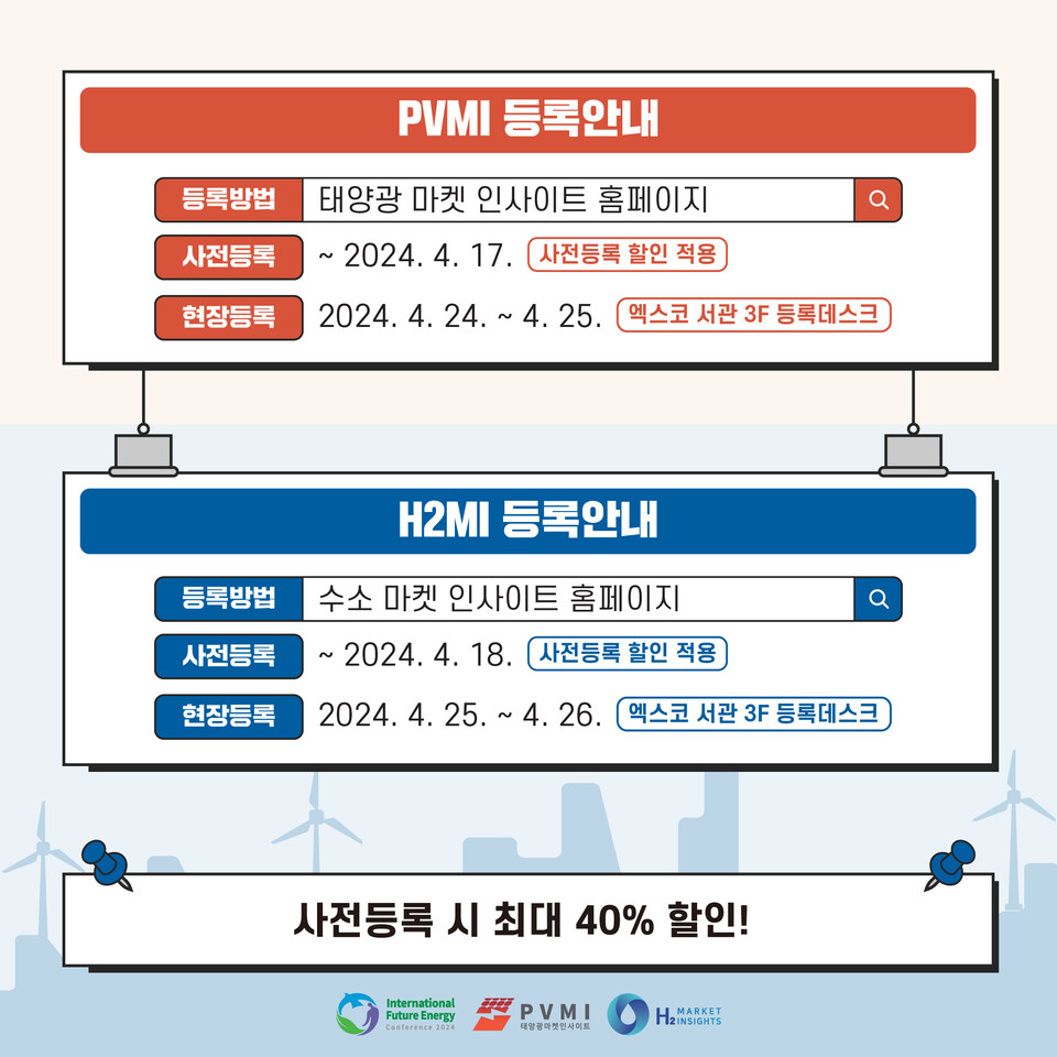 (사진=PVMI·H2MI 사무국)