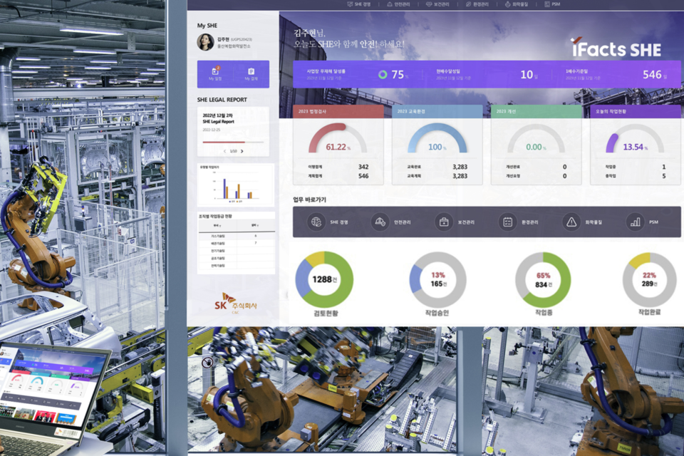 SK C&C, 아이팩츠(iFacts) SHE. (사진=SK C&C)