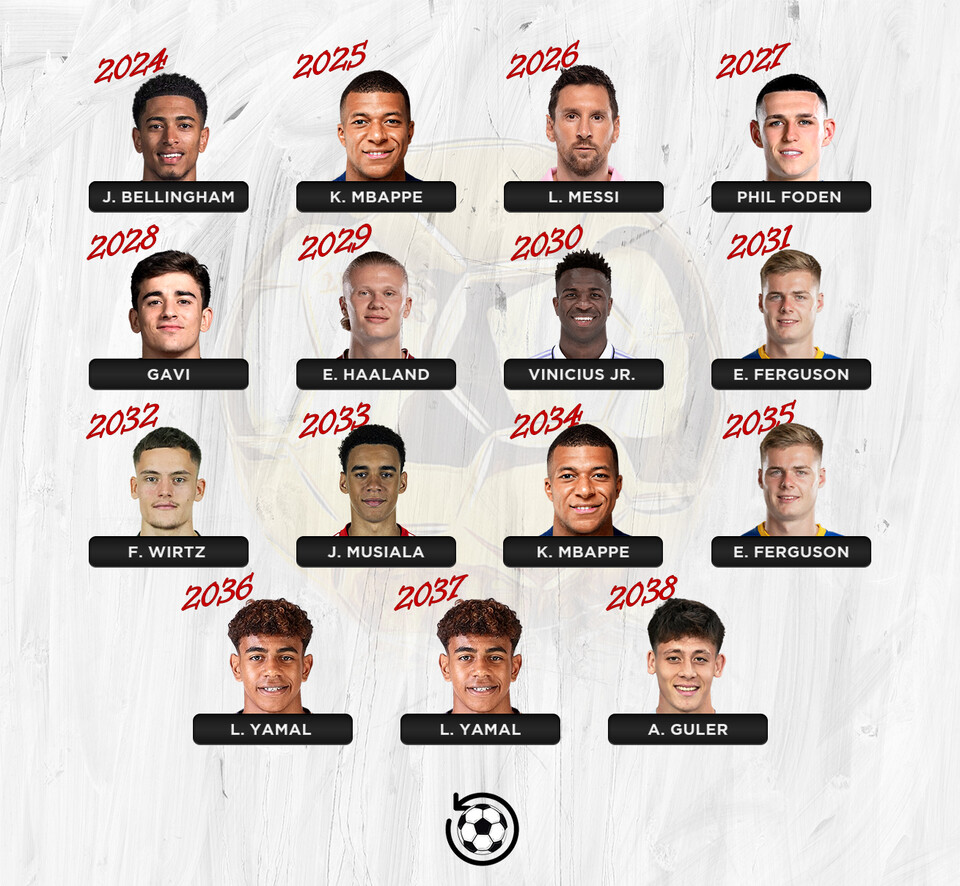 (사진=Football Archive X)