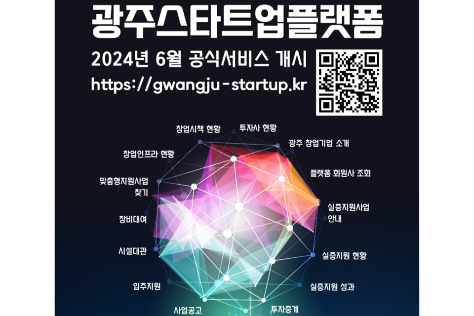 광주스타트업플랫폼 웹포스터. (사진=광주광역시)