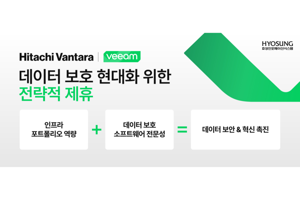 (사진=효성인포메이션시스템)