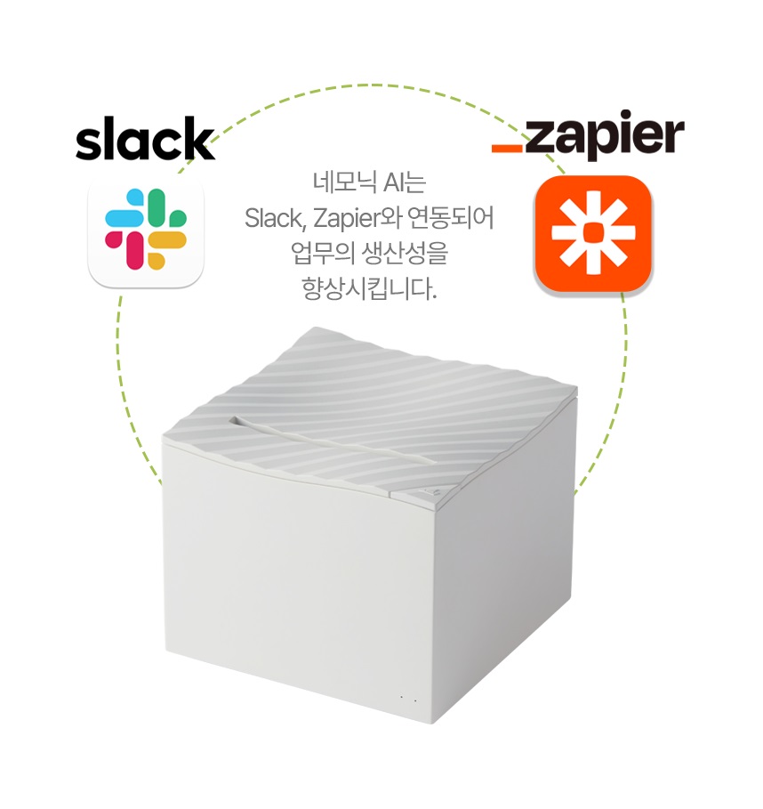 네모닉AI와 연동되는 슬랙(Slack), 재피어(Zapier). (사진=망고슬래브)