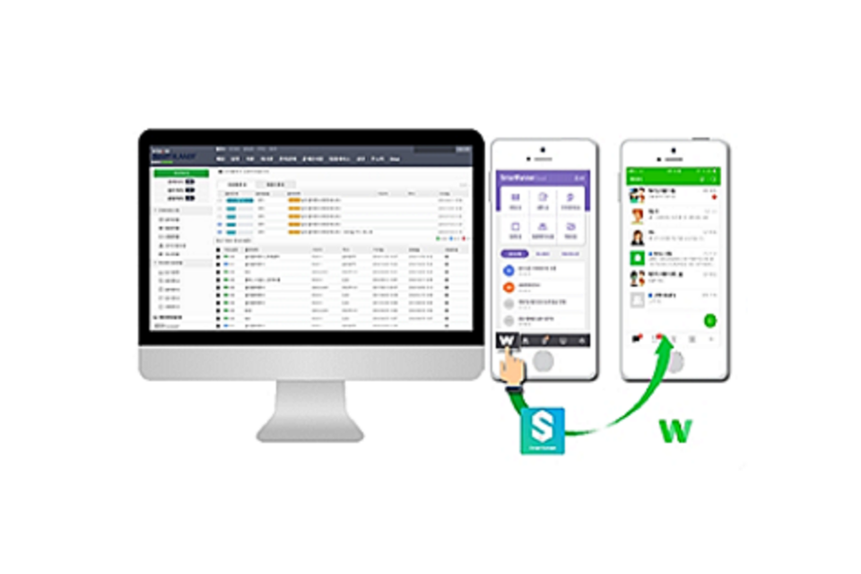Smart Runner Suite. (사진=태그프리)