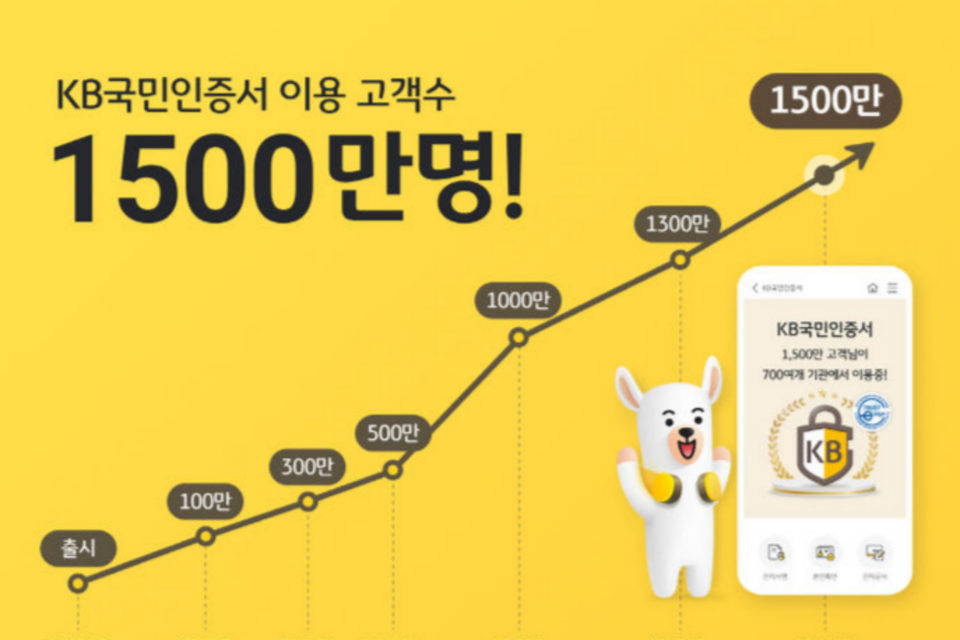 (사진=KB국민은행)