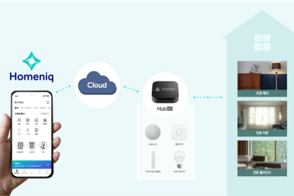 삼성물산 홈닉에 매터 기술 접목 개념도. (사진=삼성물산)