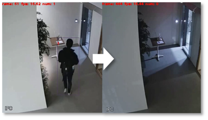 ‘Rakuten NEO’가 마지막으로 나가는 사람을 감지해 자동으로 조명을 소등하는 모습. (사진=라쿠텐심포니코리아)