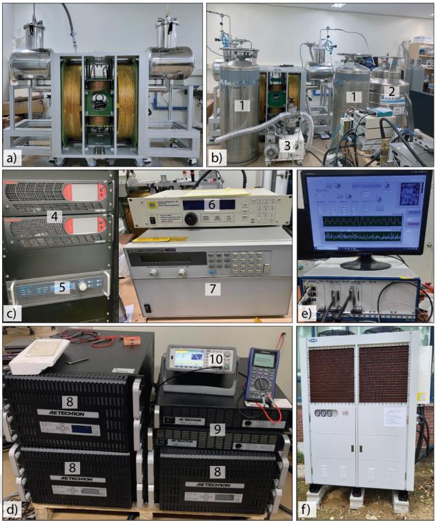 인체에 적용가능한 초전도체 코일 기반 AM-MPI20 장치. (사진=지스트)