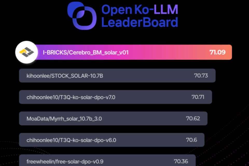 (사진=아이브릭스)