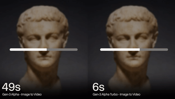 (그래픽=런웨이, 편집=AI포스트)