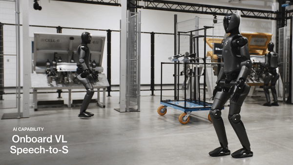 피규어 02. (그래픽=피규어 AI, 편집=AI포스트)