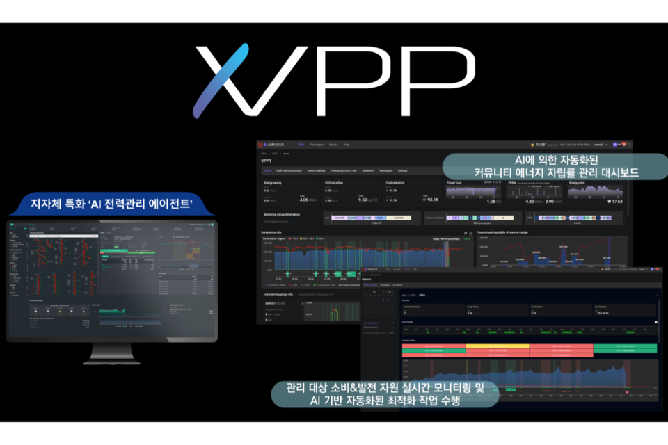 AI 기반 커뮤니티 에너지 자립률 관리 솔루션. (사진=이아이피그리드)