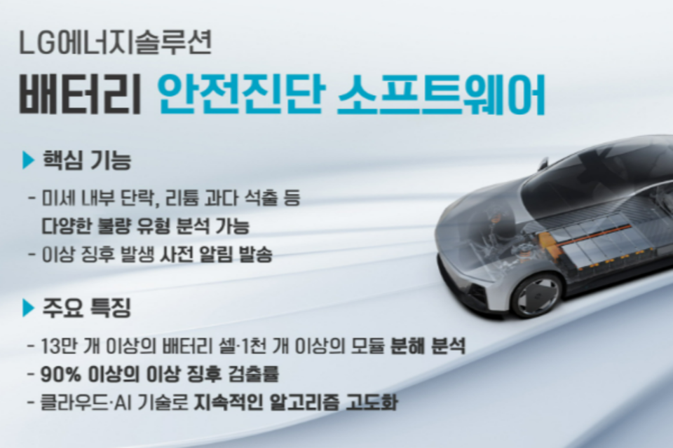 (사진=LG에너지솔루션)