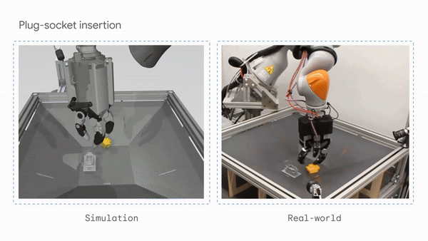 구글 딥마인드의 시뮬레이션 학습법을 통해 훈련 중인 모습(왼쪽)과 실제 물리적 환경에서 훈련 중인 로봇의 모습. (그래픽=구글 딥마인드)