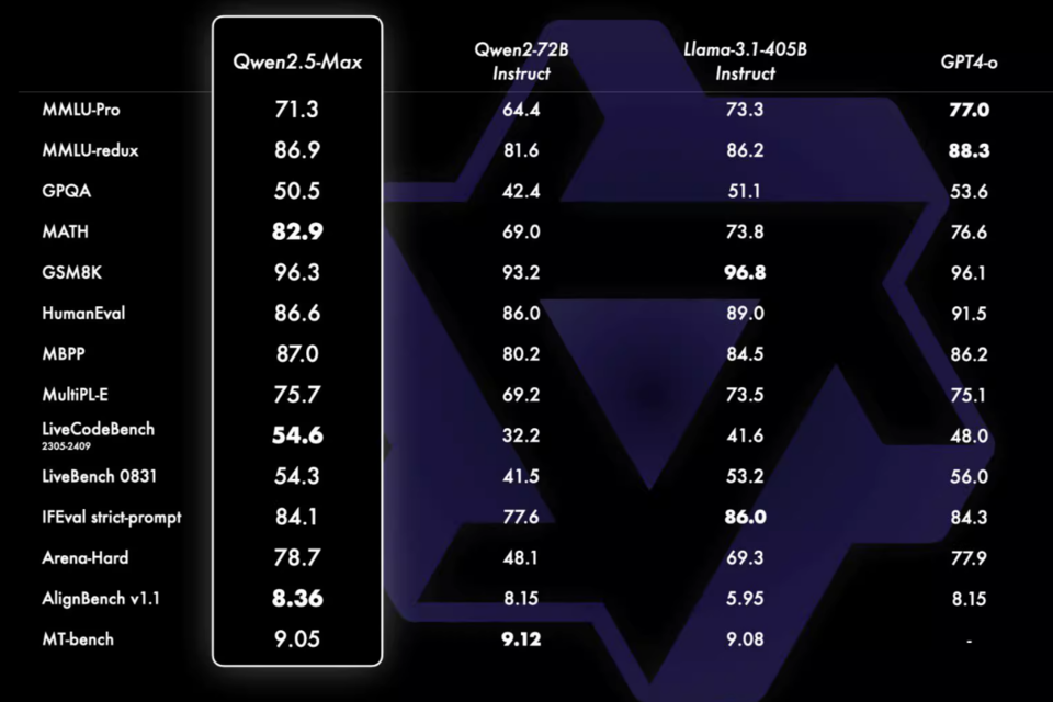 (사진=알리바바 클라우드)
