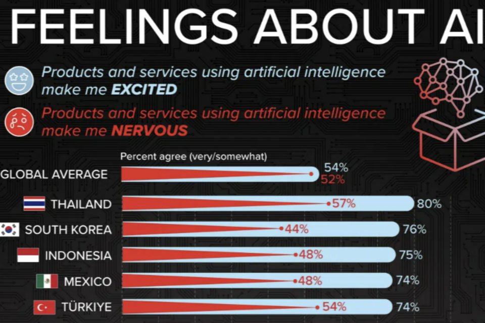 (사진=비주얼캐피탈리스트)