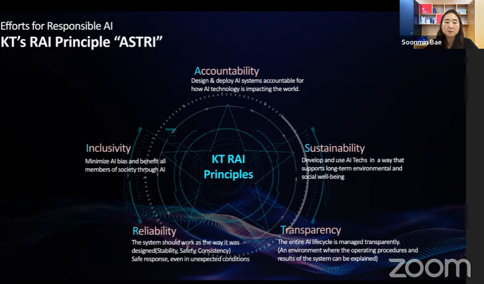 (사진=과실연 AI 미래 포럼)
