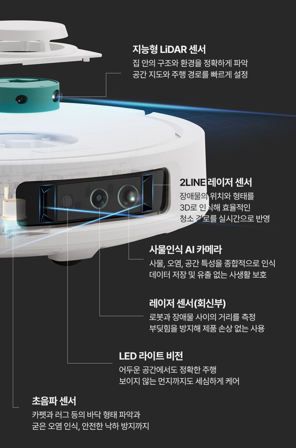 (사진=에브리봇)