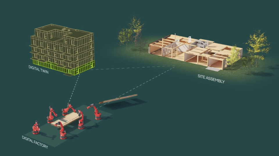 그로피우스 솔루션 설명. (사진=그로피우스)