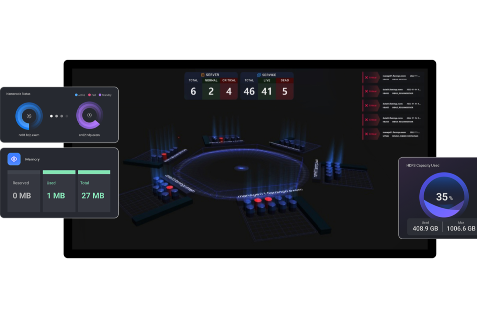 빅데이터 시스템·서비스 구축 솔루션인 이빅스. (사진=엑셈)