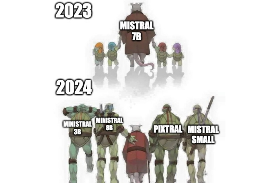 (사진=미스트랄)