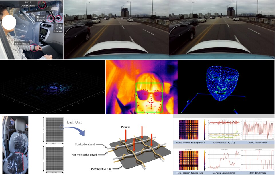 자율주행 차량 내 탑승객 설명 제공 인공지능 데이터세트 예시. (사진=지스트)