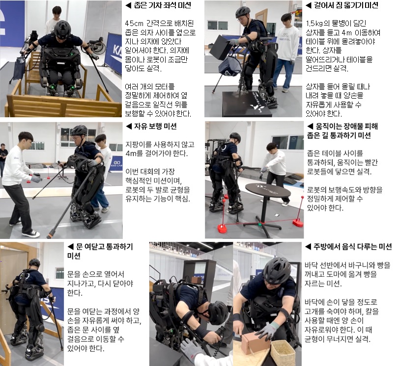 웨어러블 로봇 종목 미션 설명. (사진=카이스트)